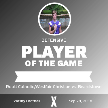 Players of the Game