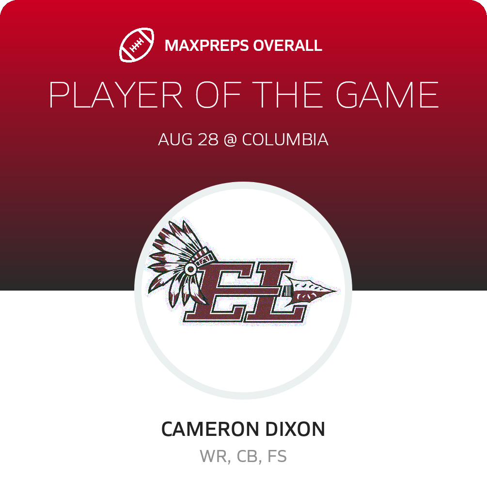 Players of the Game
