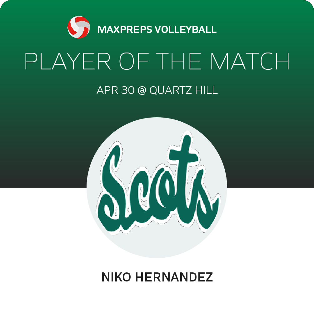 Player of the Game