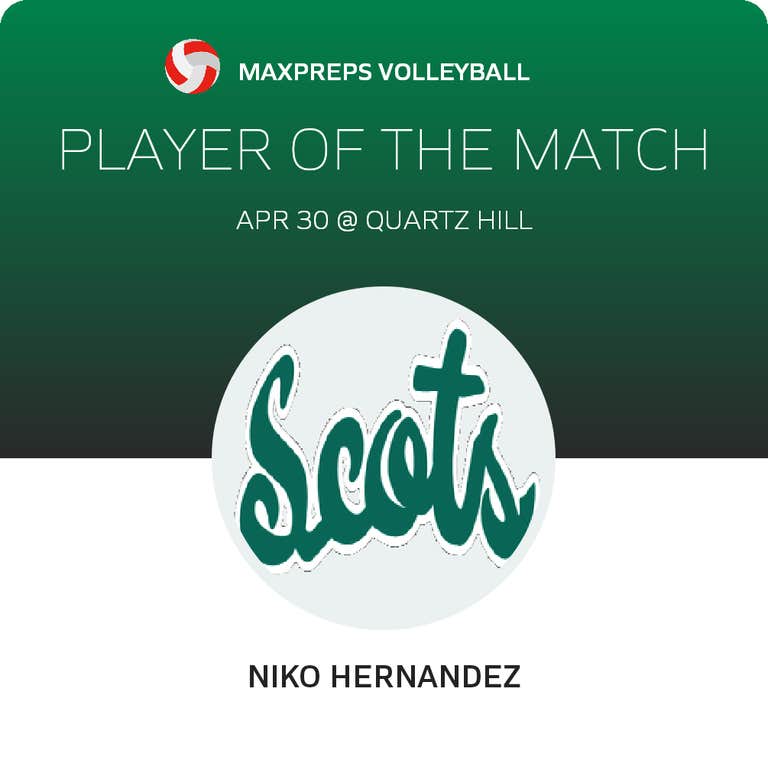 Player of the Game