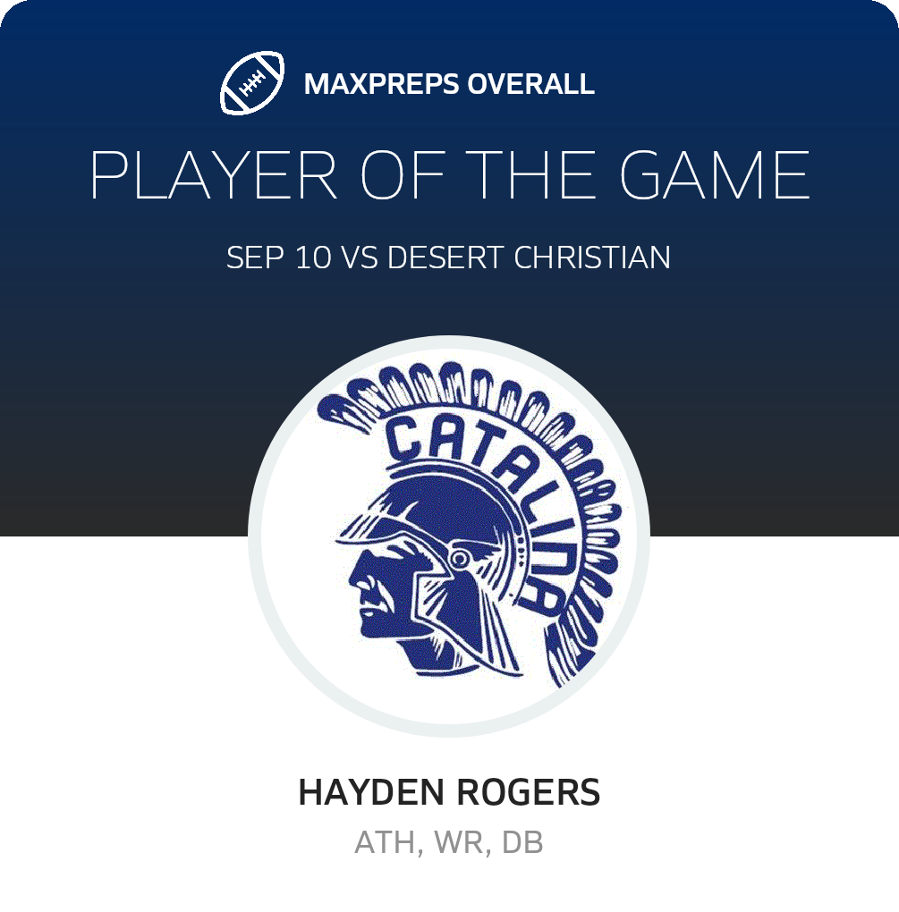 Players of the Game