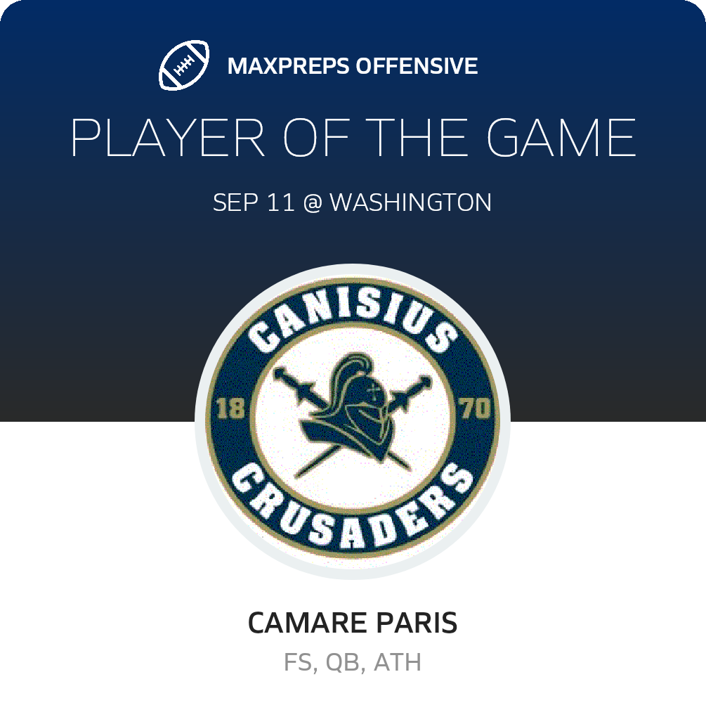 Players of the Game