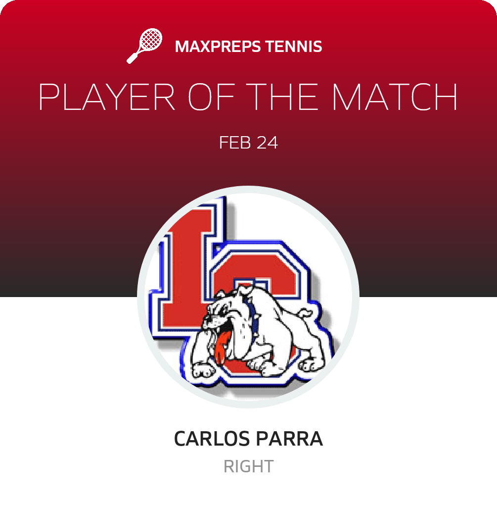 Player of the Match