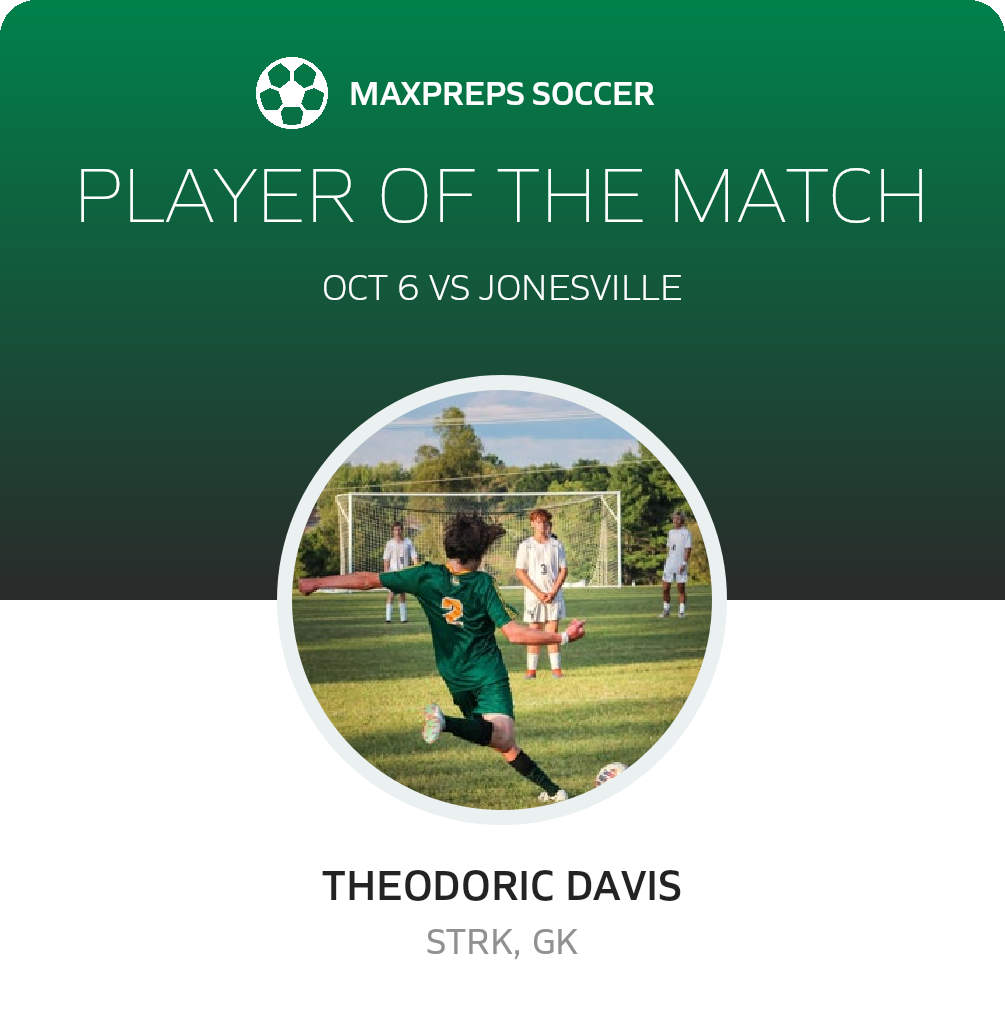 Player of the Match