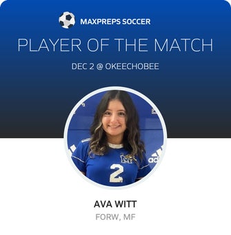Player of the Match