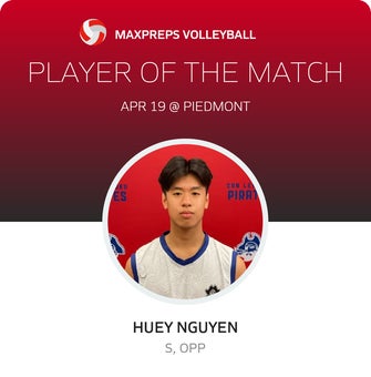 Player of the Match