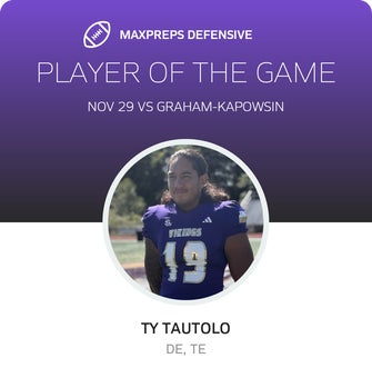 Players of the Game