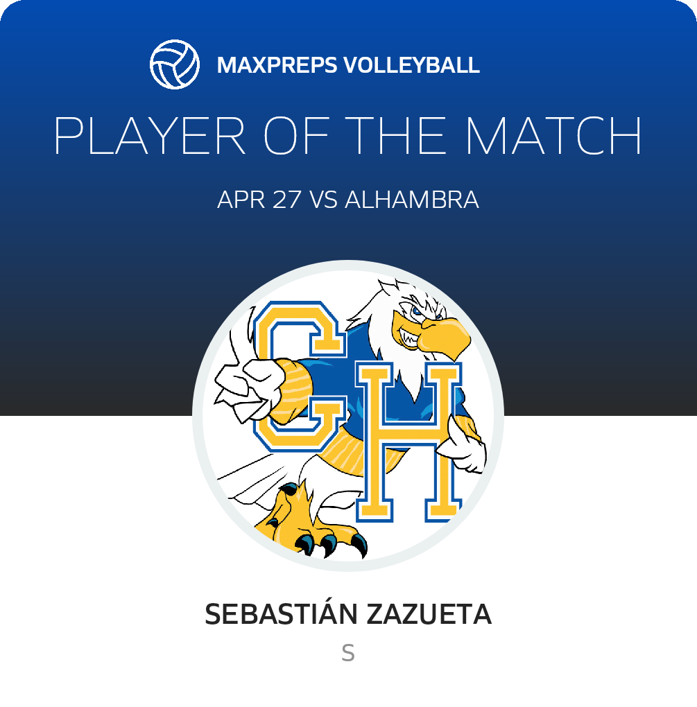 Player of the Match