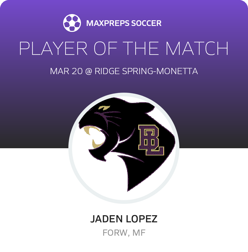 Player of the Match