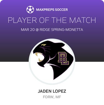 Player of the Match