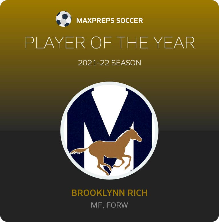 Player of the Year
