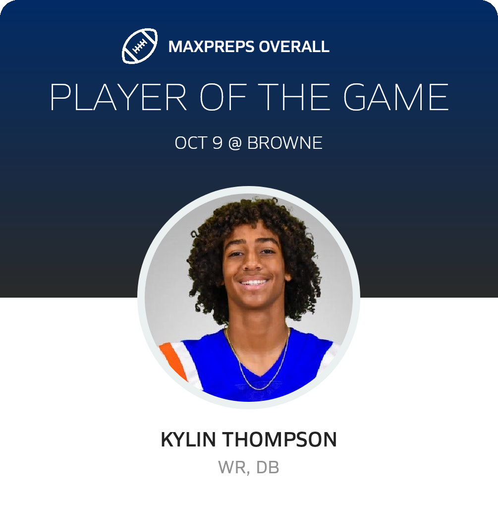 Players of the Game
