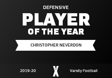 Player of the Year