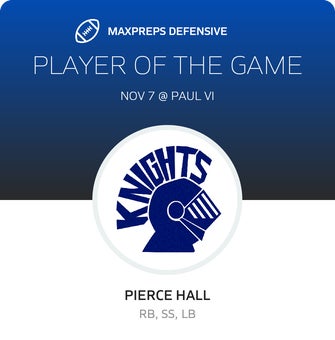 Players of the Game