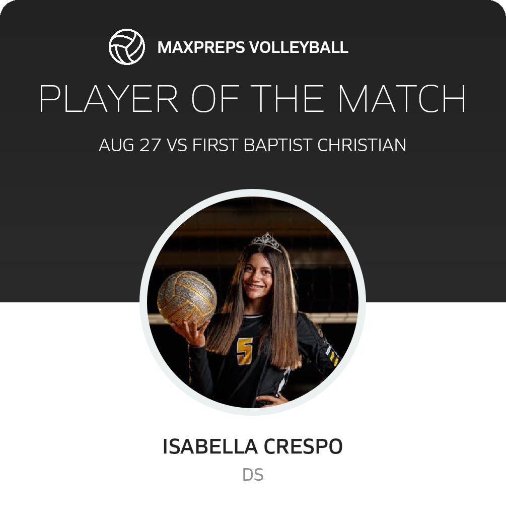 Player of the Match