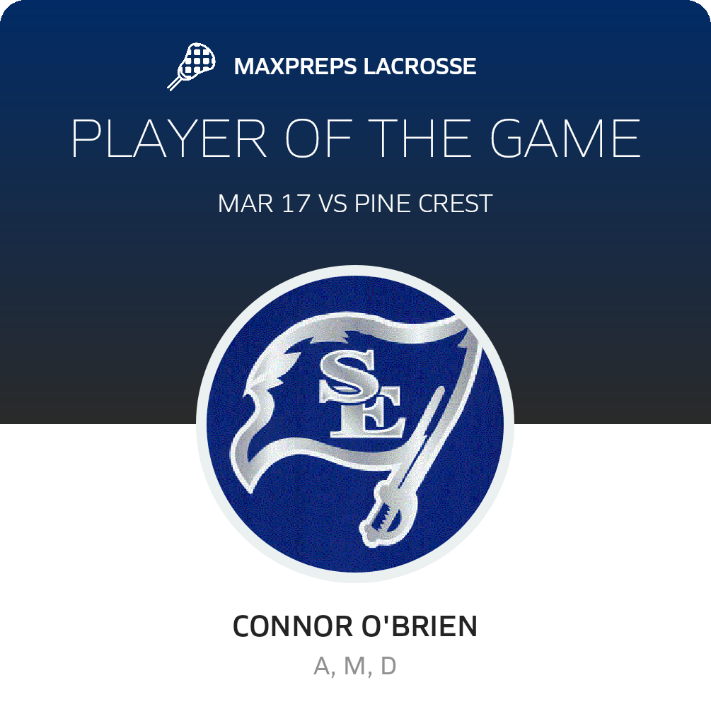 Player of the Game