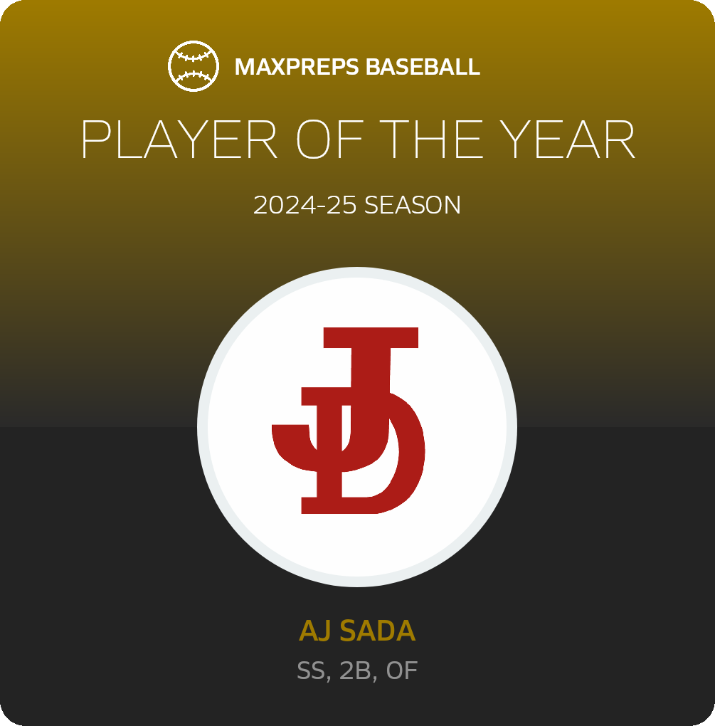 Player of the Year