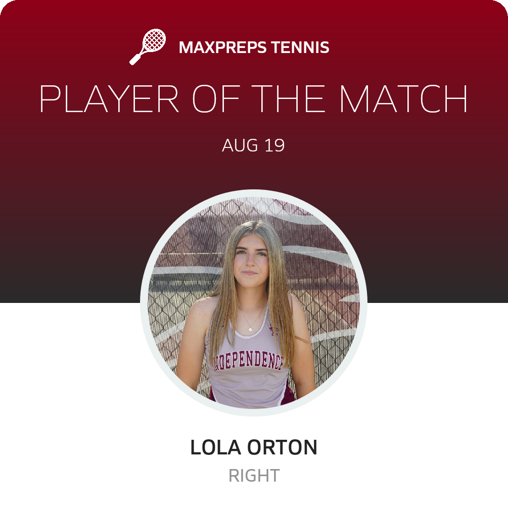 Player of the Match