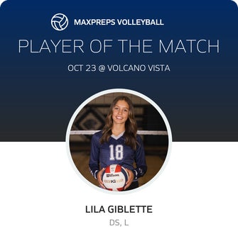 Player of the Match