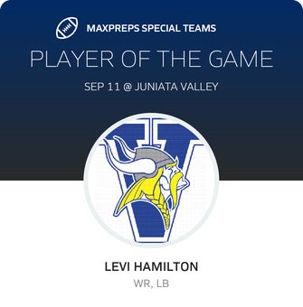 Players of the Game