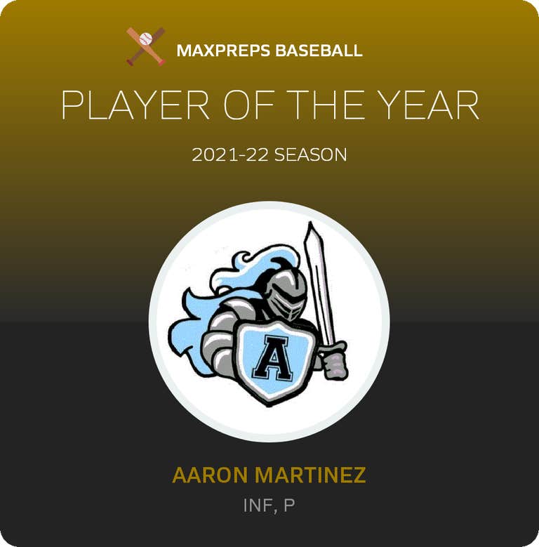 Player of the Year
