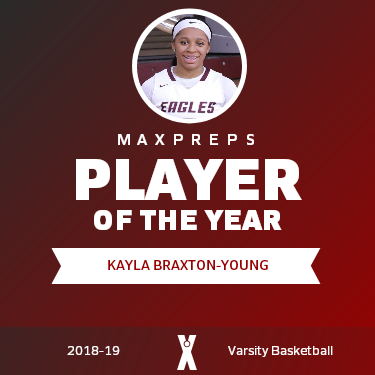 Player of the Year