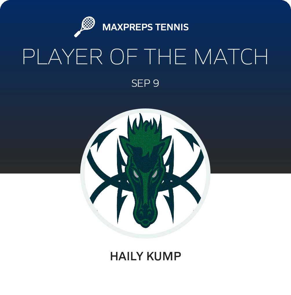 Player of the Match