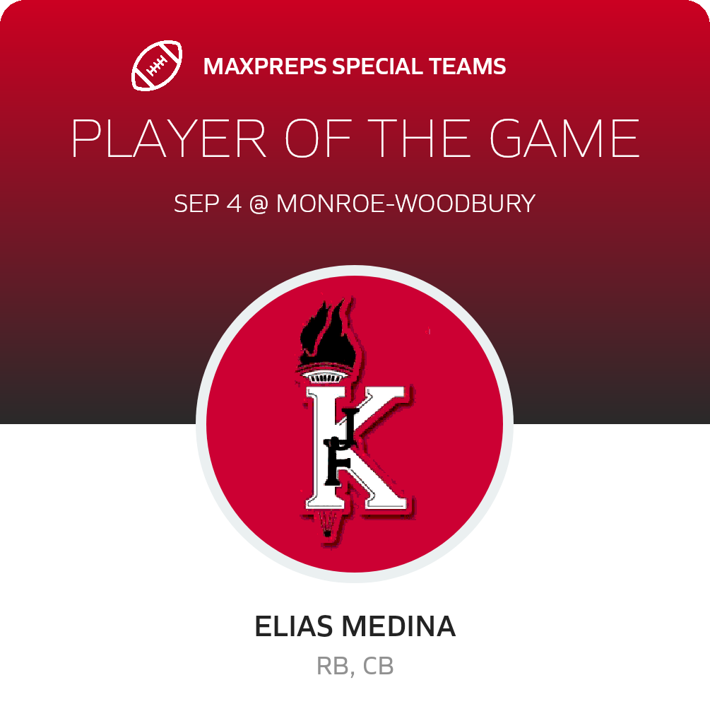 Players of the Game