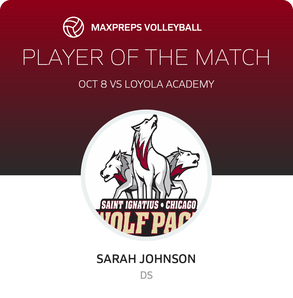 Player of the Match
