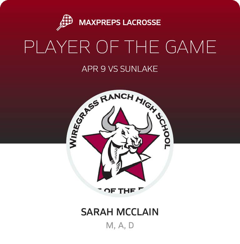 Player of the Game