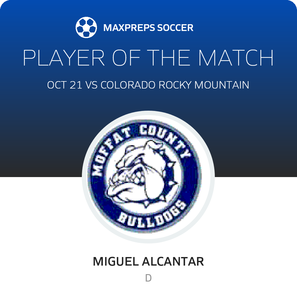 Player of the Match