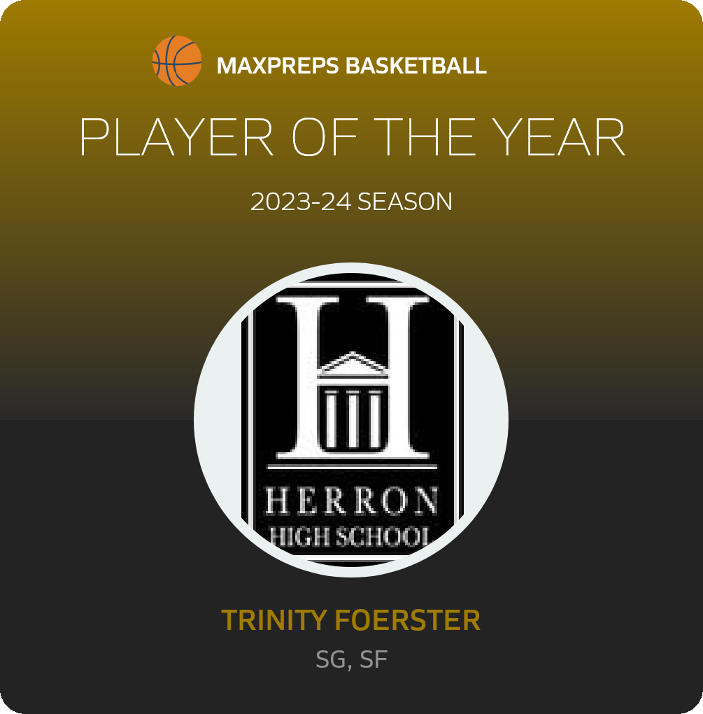 Player of the Year