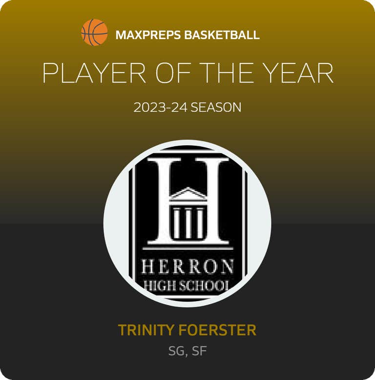 Player of the Year