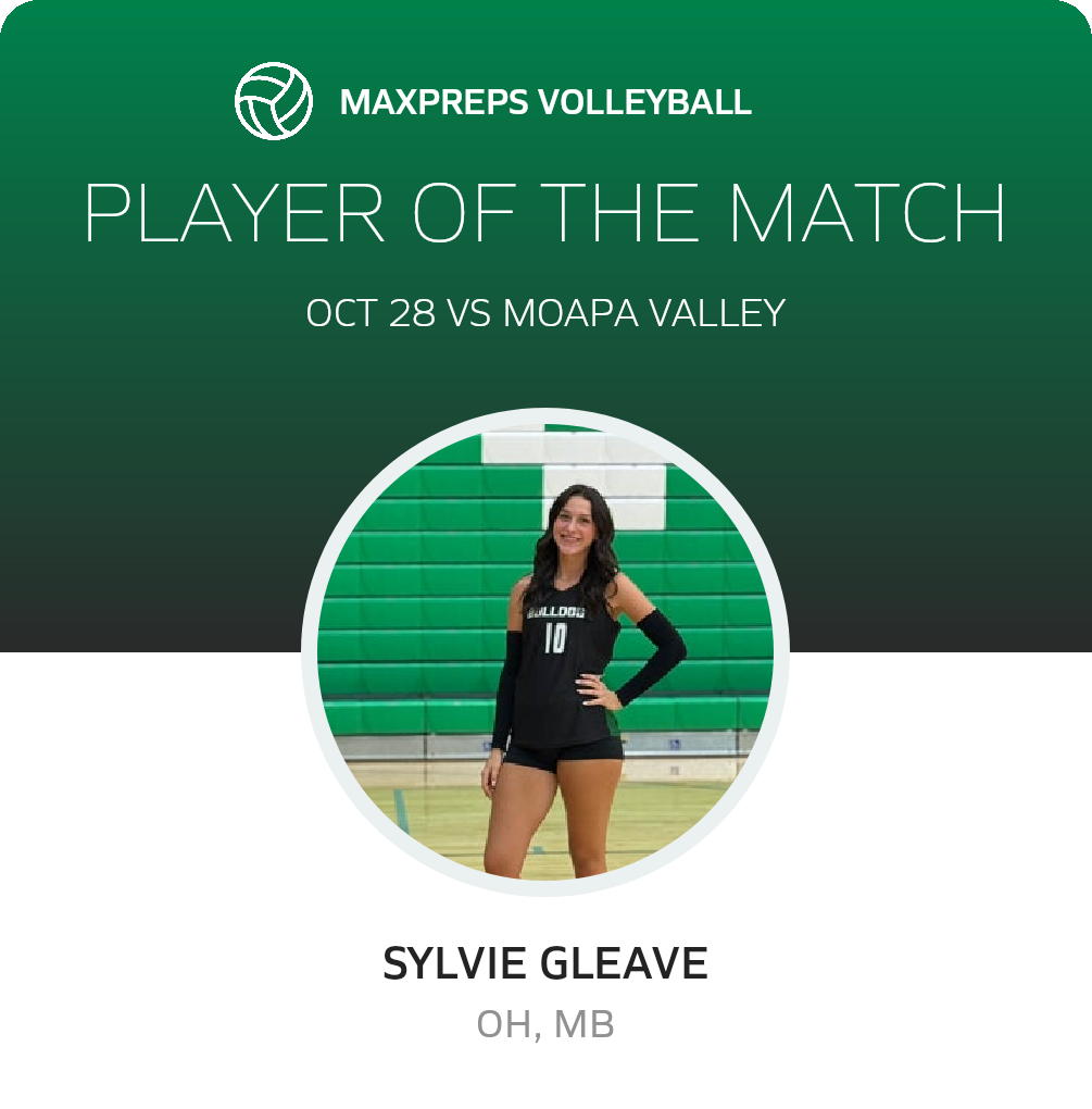 Player of the Match