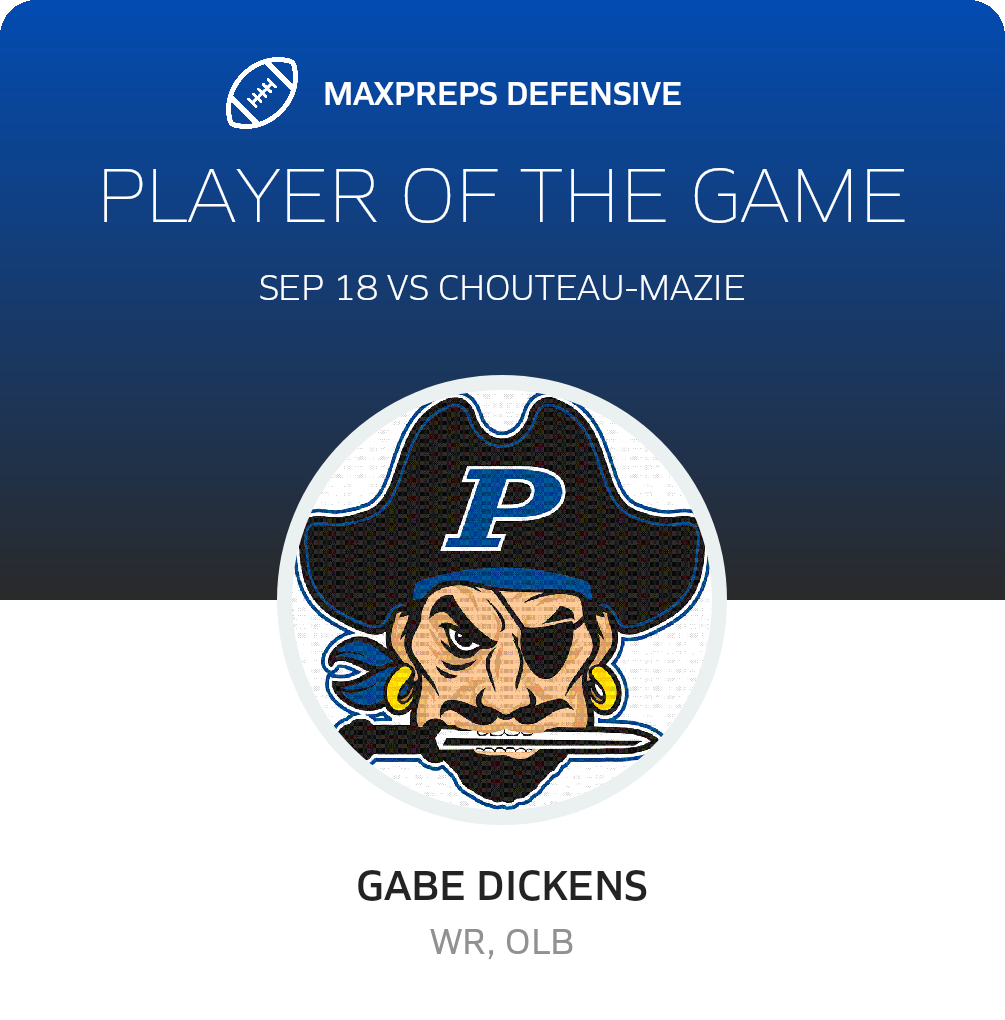 Players of the Game
