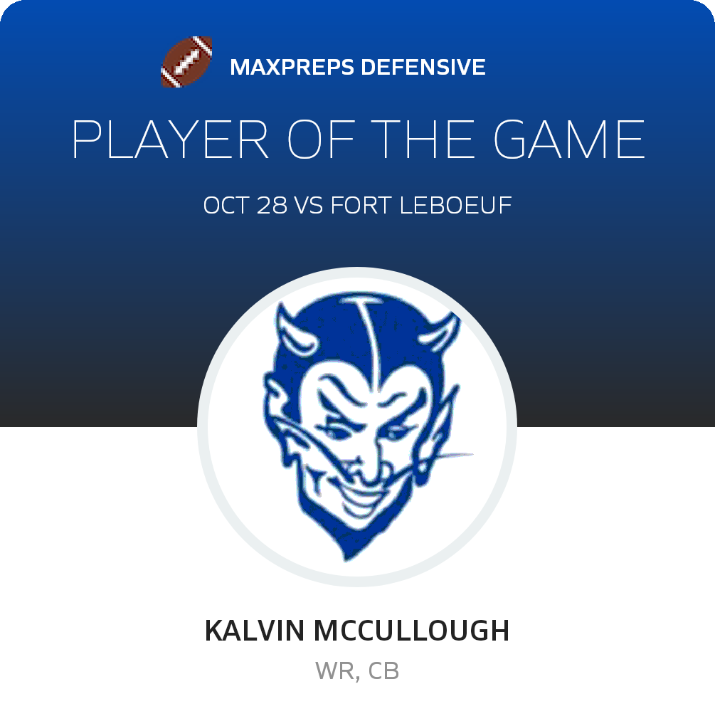 Sharpsville High School (PA) Varsity Football