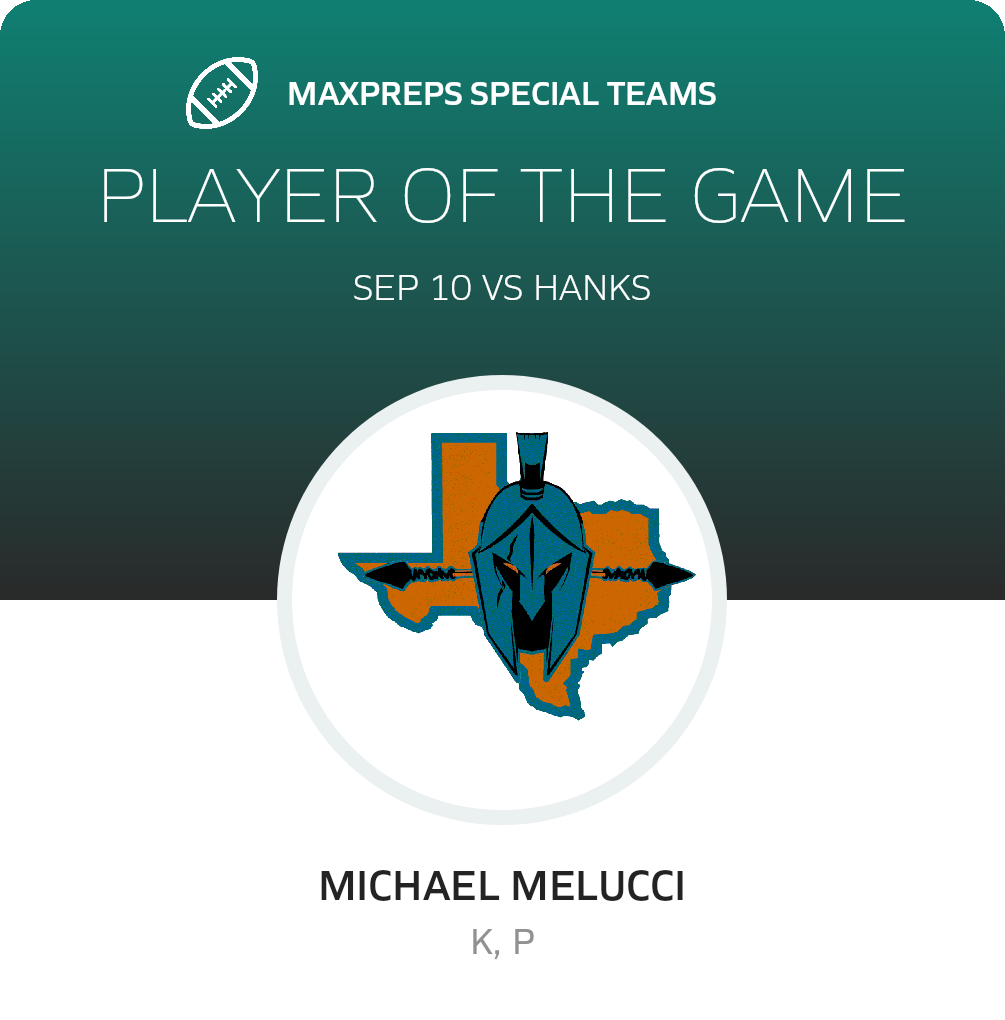 Players of the Game
