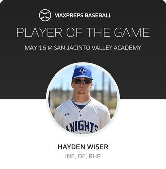 Player of the Game