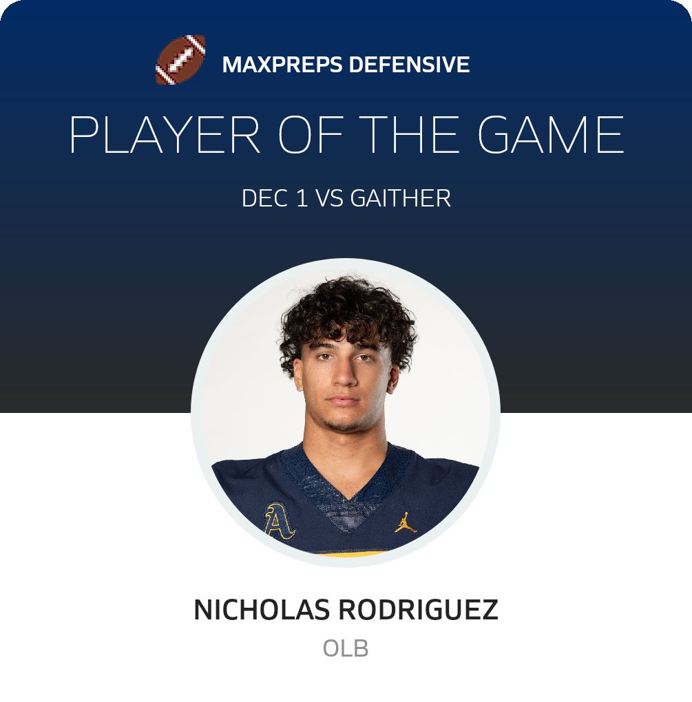 Player of the Game