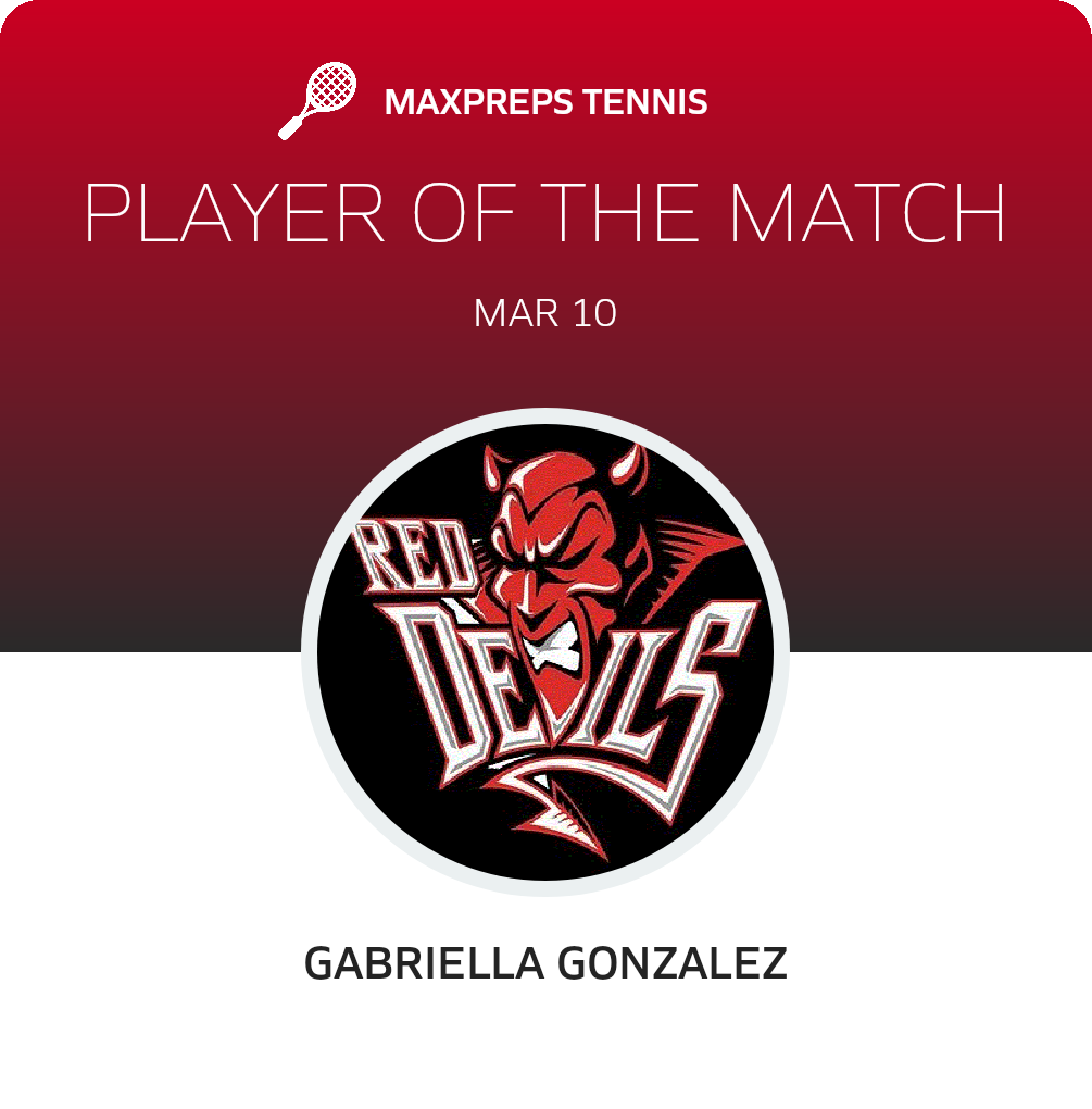 Player of the Match