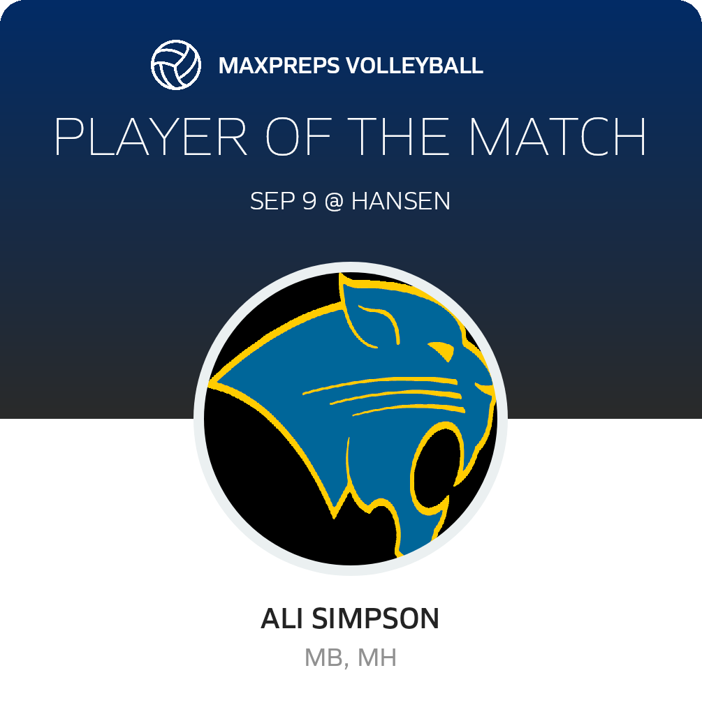 Player of the Match