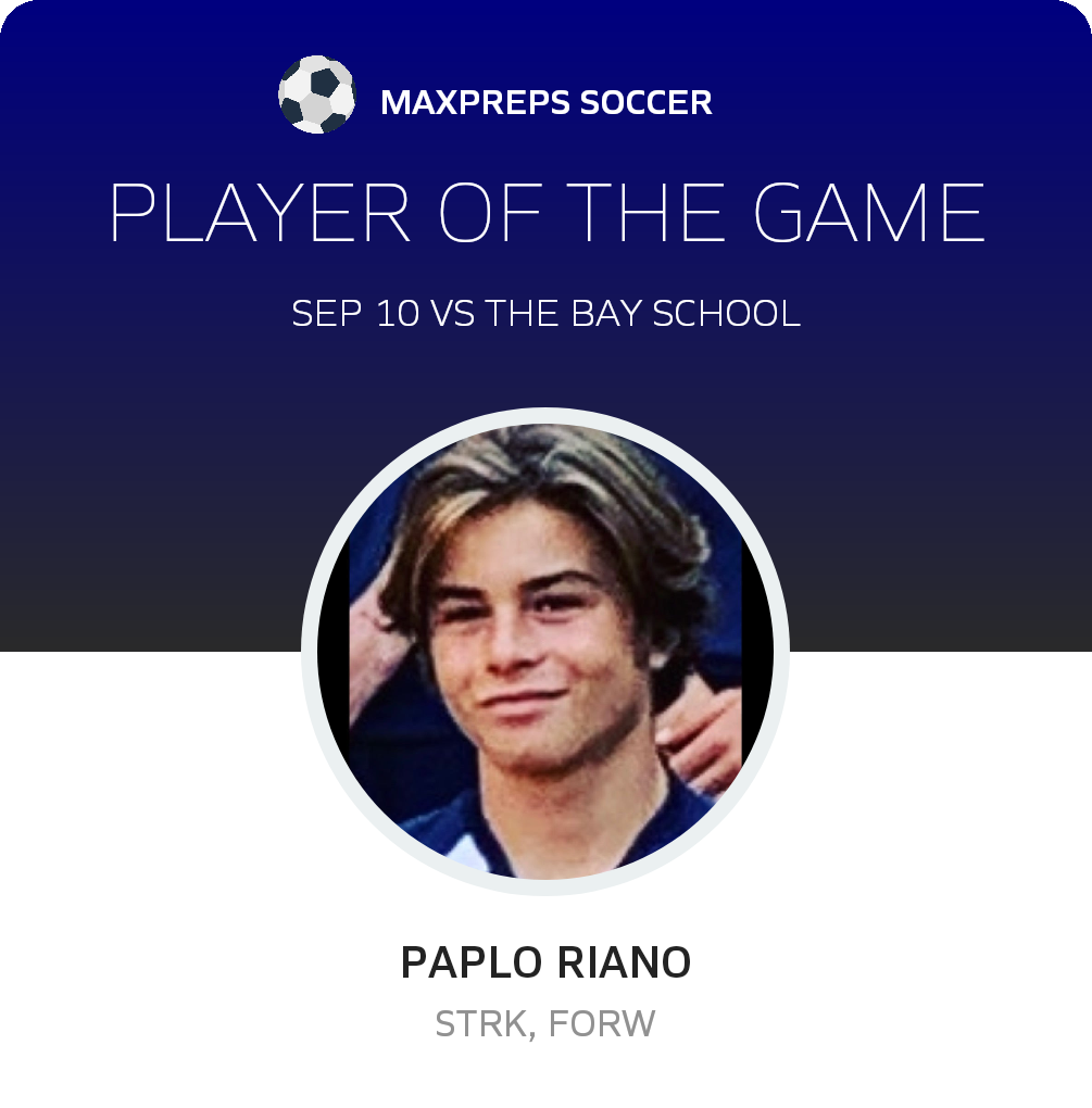 Player of the Match