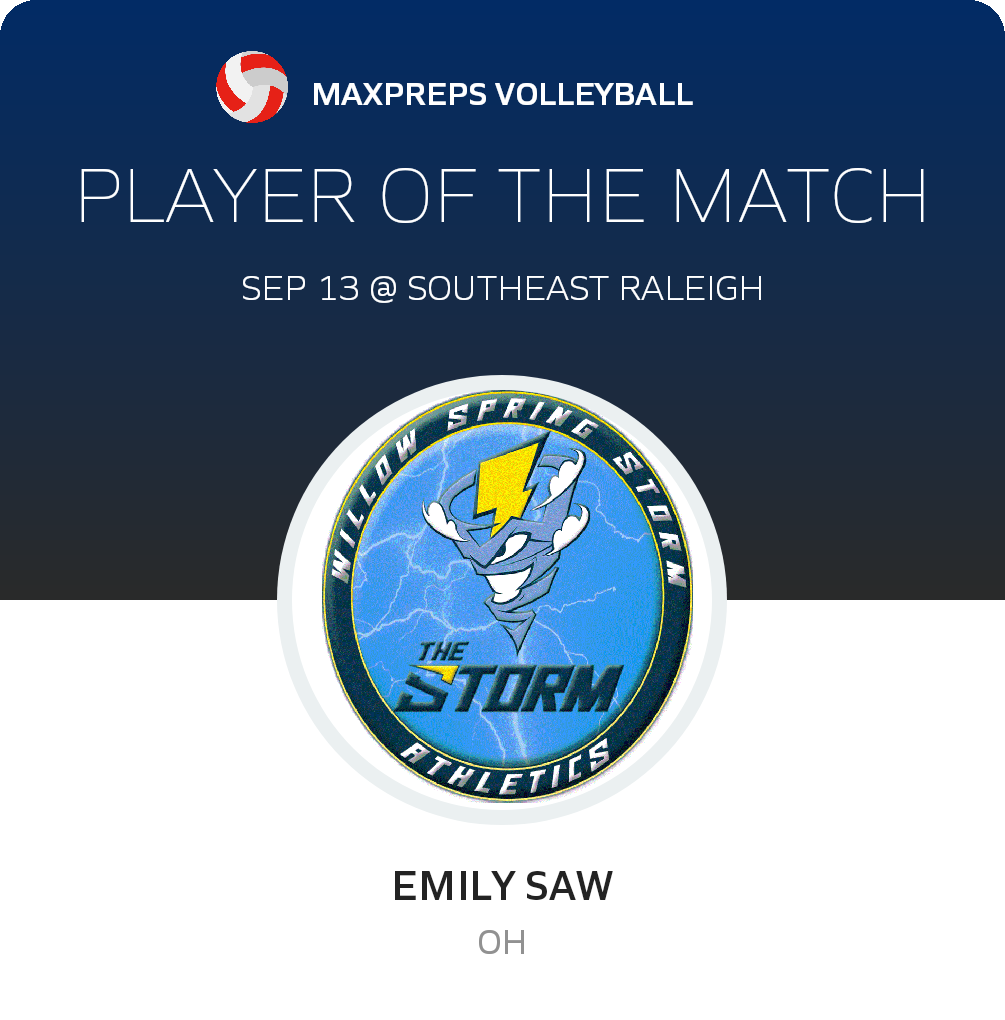 #7 Emily Saw Player of the Game badge