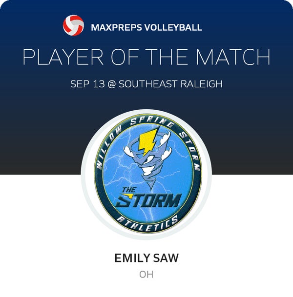 #7 Emily Saw Player of the Game badge