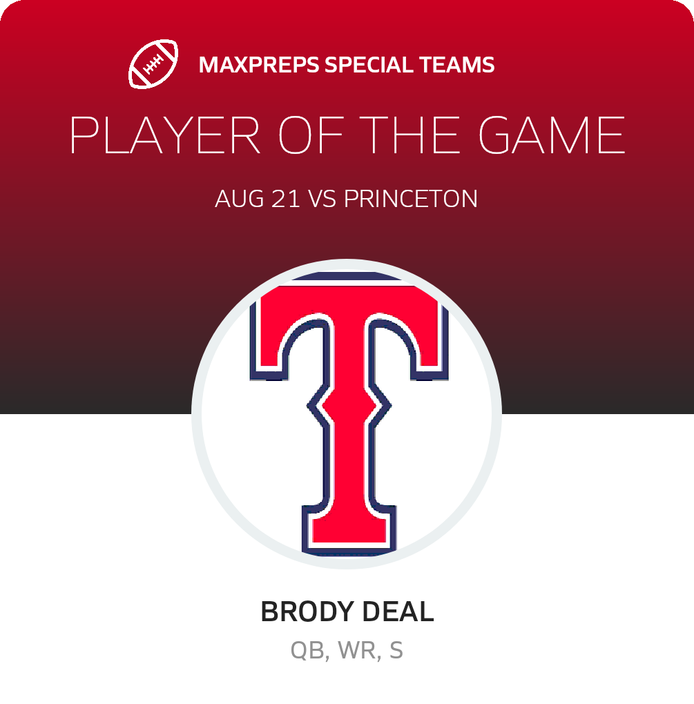 Players of the Game