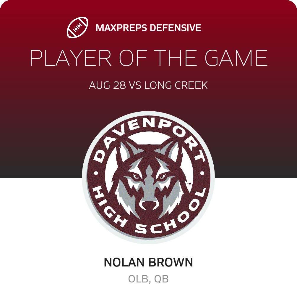 Players of the Game