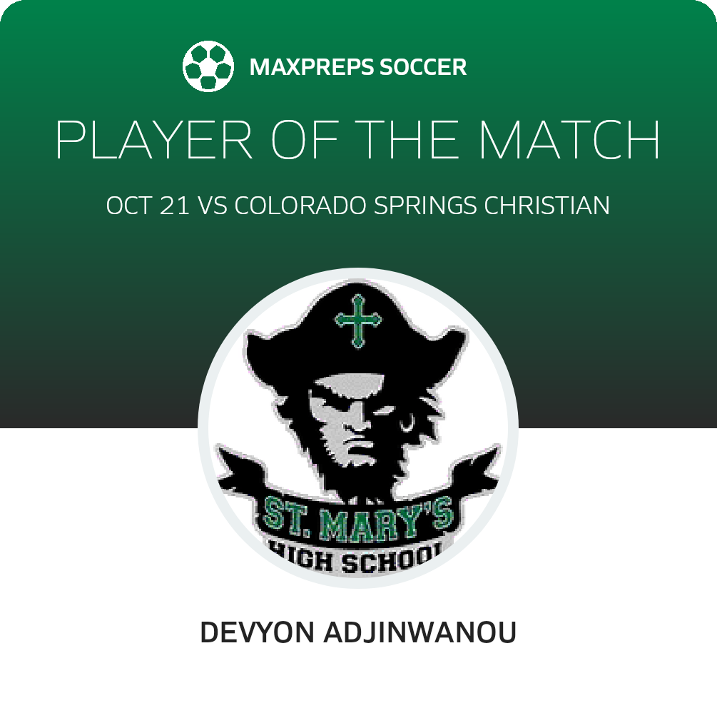 Player of the Match