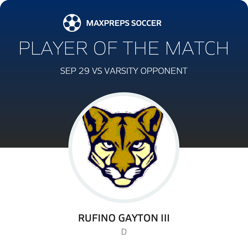 Player of the Match