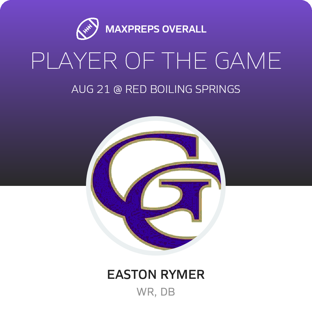 Players of the Game