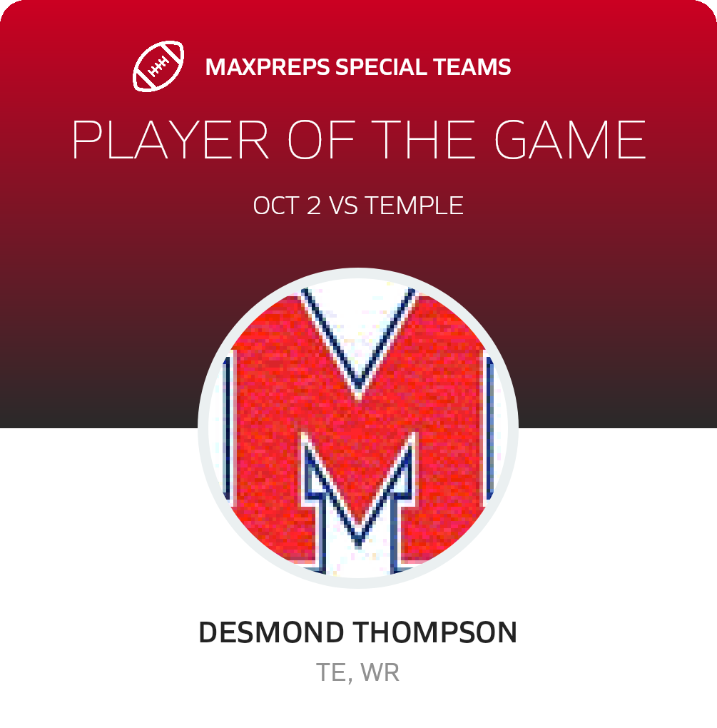Players of the Game